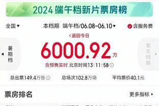 回暖！孙兴慜数据：1射2传1造点 2次关键传球 评分9.5全场最高！